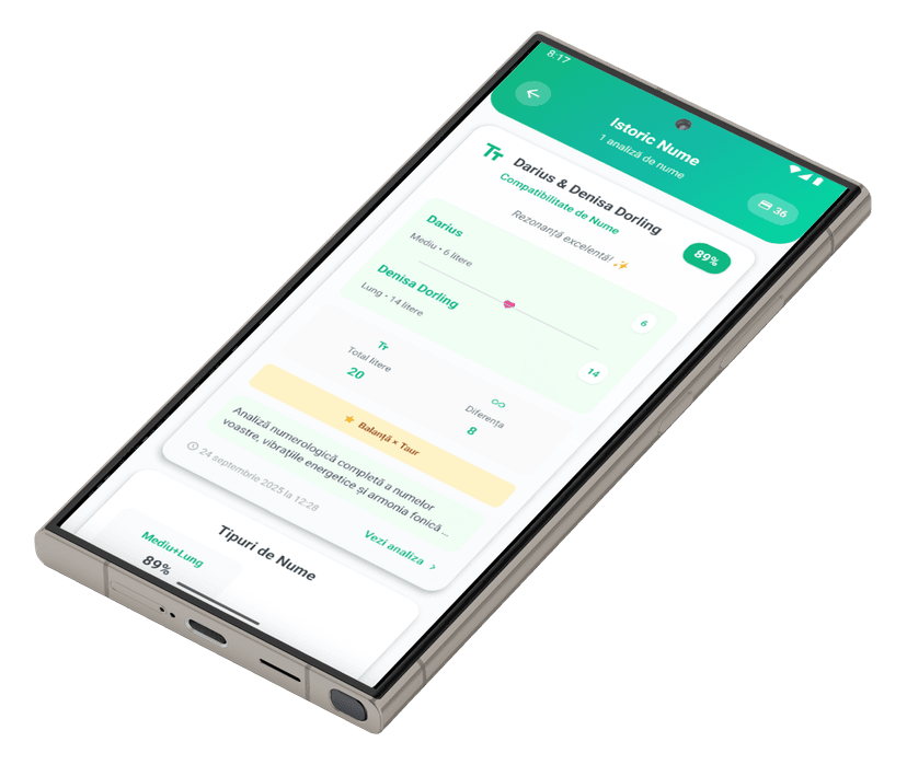 Analiză Numerologică Bootsye